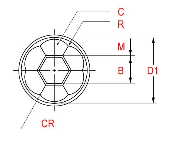 Cold Forming Trimming Die